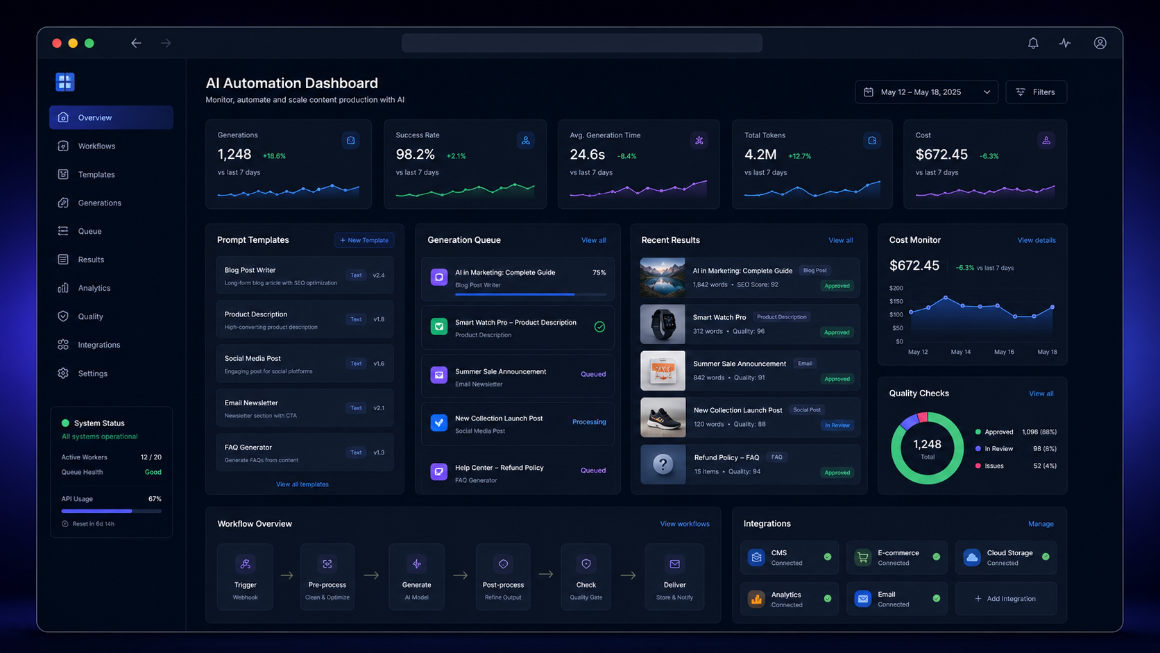 AI-сервис для генерации контента